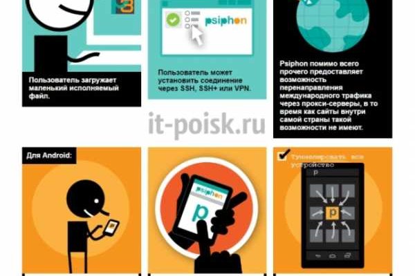 Кракен сайт ссылка тор браузере