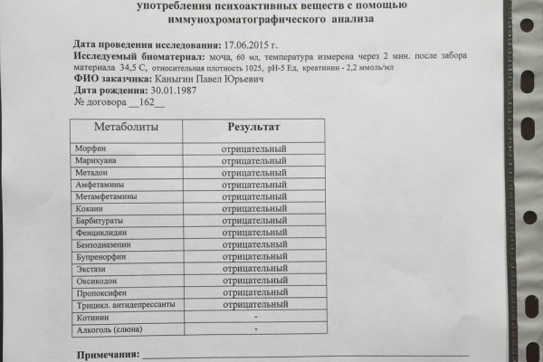 Кракен правильная