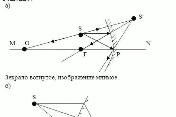 Кракен ссылка прокатис