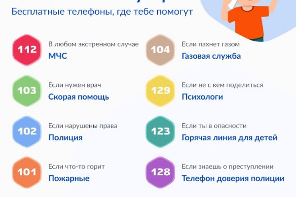 Гидра и кракен