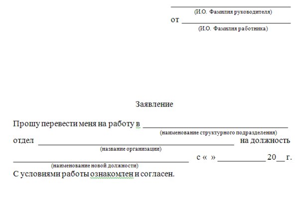Ссылки для tor