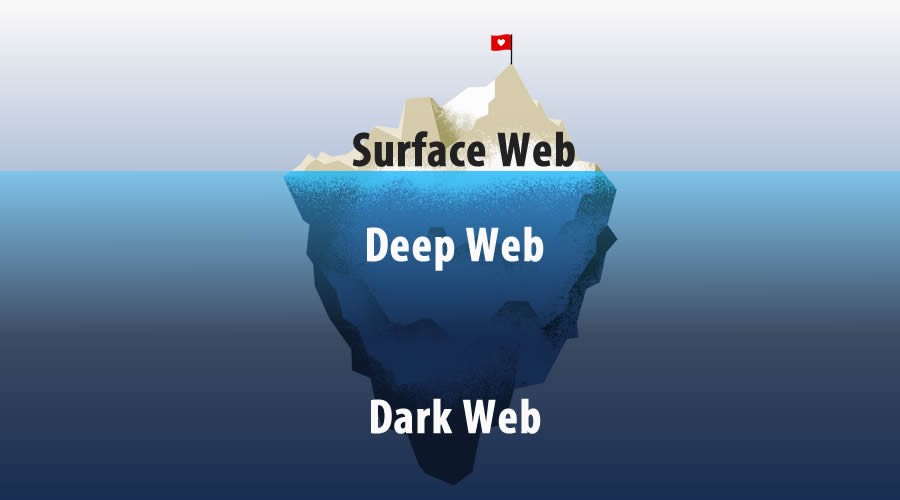 Kraken зеркала kr2web in