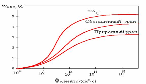 Кракен актуальная ссылка на сегодня