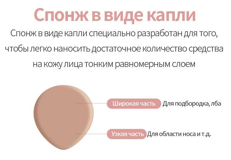 Кракен сообщество